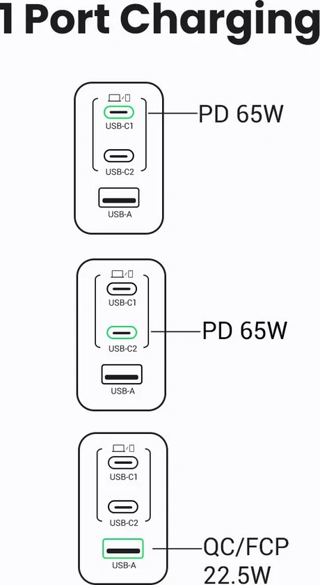 UGREEN Nexode Air oplader - USB/USB-C PD snellader 65W GaN - Grijs - Afbeelding 3