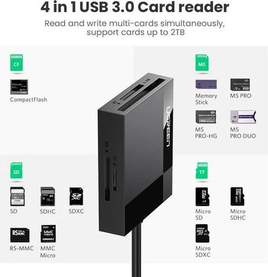 Ugreen USB 3.0 kaartlezer - all-in-one SD/TF/CF/MS - UG215 - Afbeelding 7